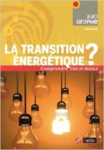 transition énergétique