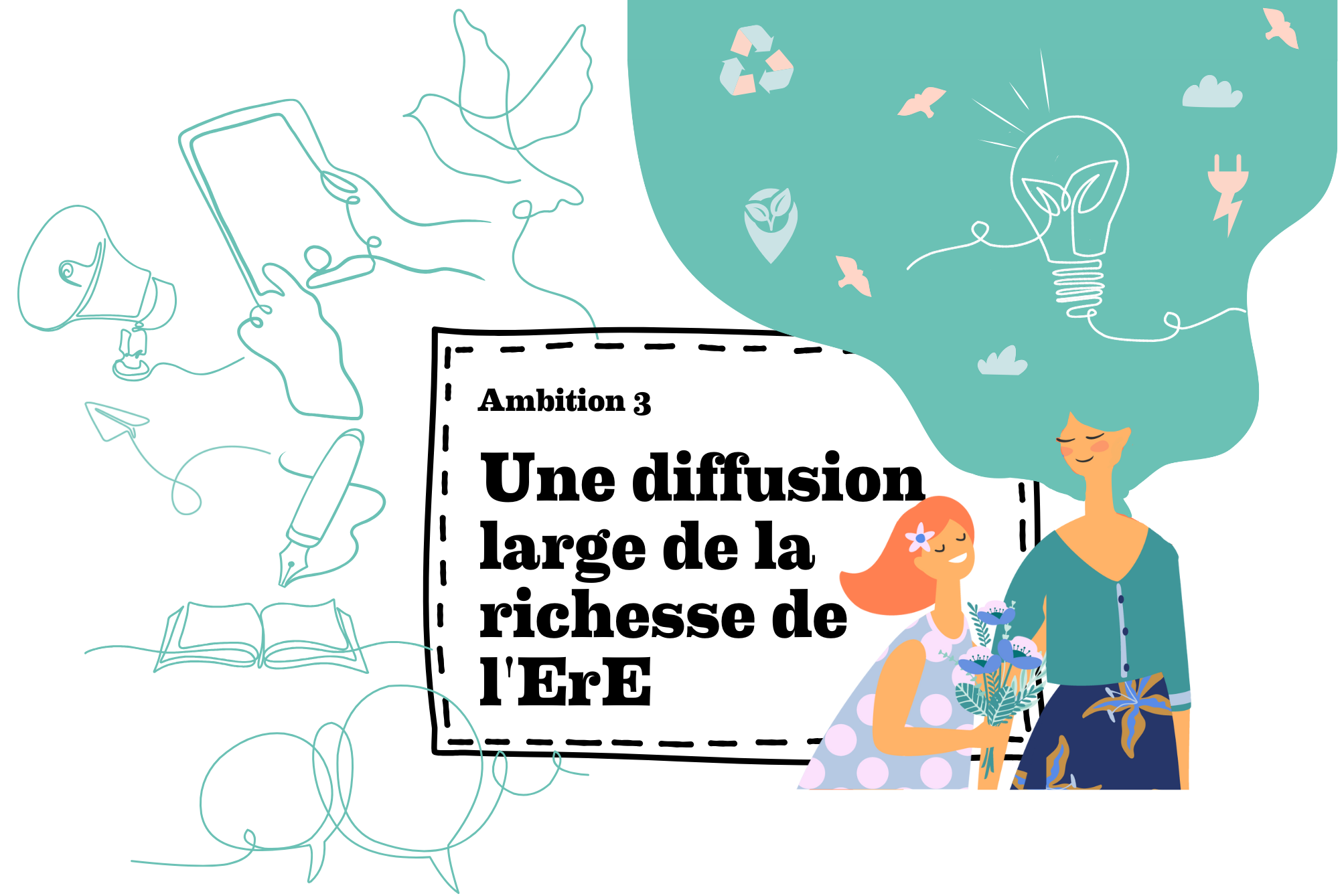 Réseau IDée stratégie 2025-2030 Une diffusion large de la richesse de l'ErE