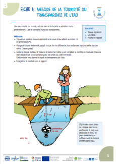 No Time to Waste Water